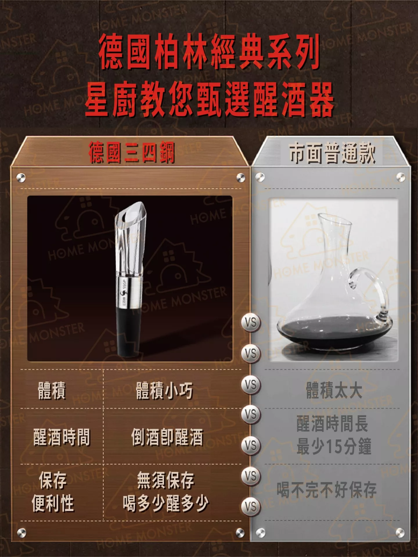 【醒酒黑科技】醒酒器 紅酒醒酒器 快速醒酒器 同時醒酒倒酒